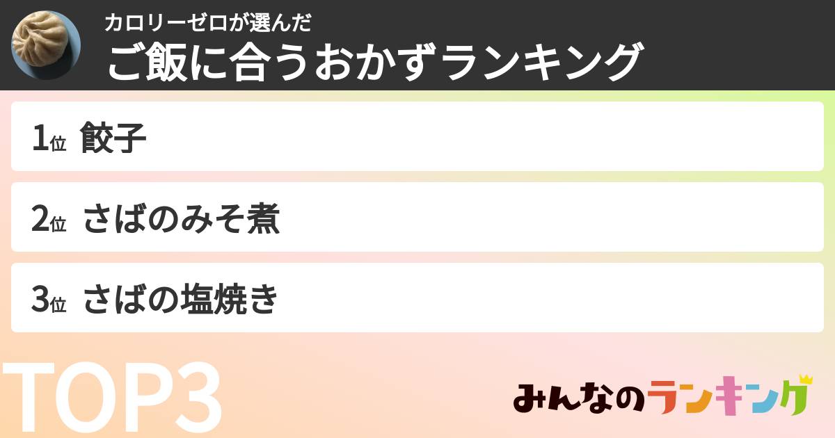 カロリーゼロさんの「ご飯に合うおかずランキング」