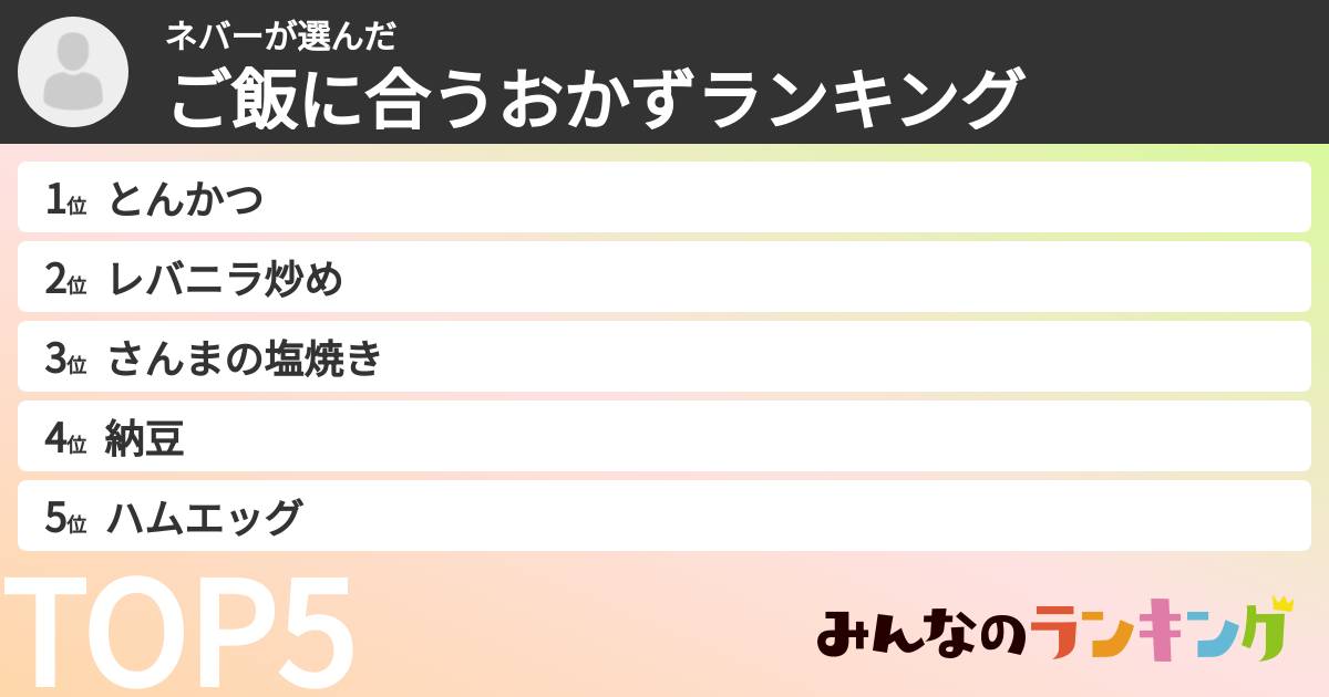 ネバーさんの「ご飯に合うおかずランキング」