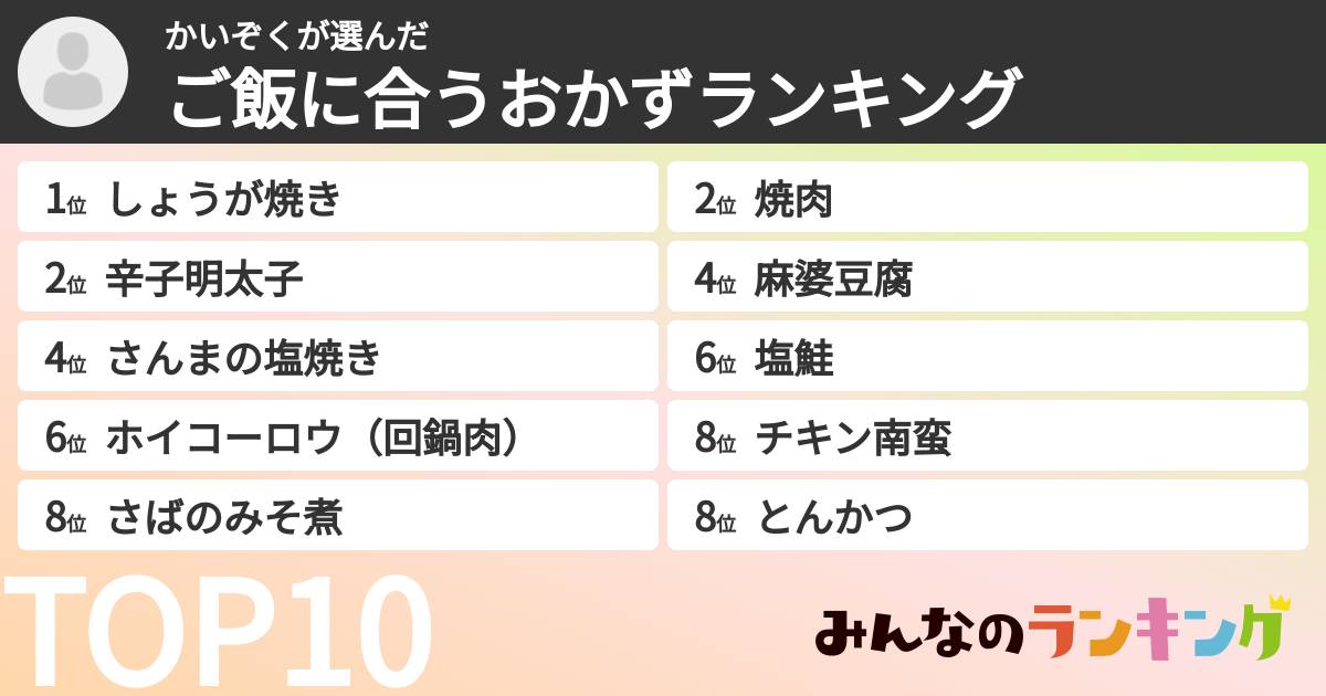 かいぞくさんの「ご飯に合うおかずランキング」
