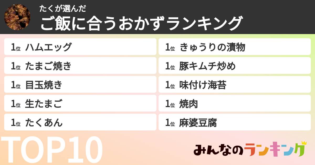 たくさんの「ご飯に合うおかずランキング」
