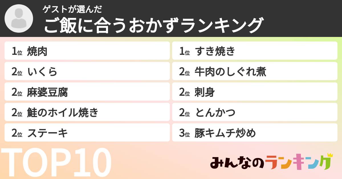 ゲストさんの「ご飯に合うおかずランキング」