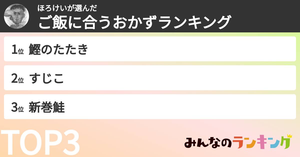 ほろけいさんの「ご飯に合うおかずランキング」