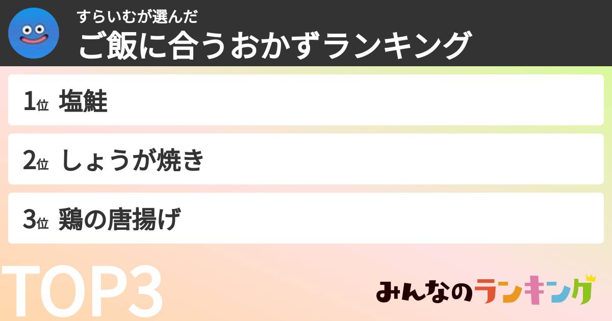すらいむさんの「ご飯に合うおかずランキング」