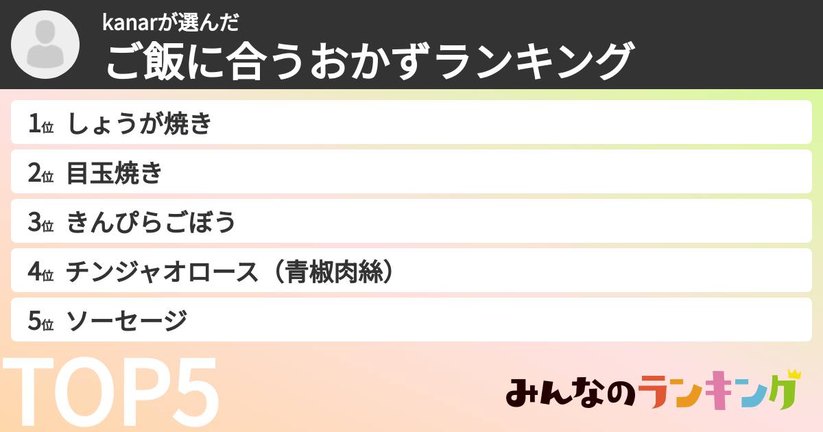 kanarさんの「ご飯に合うおかずランキング」