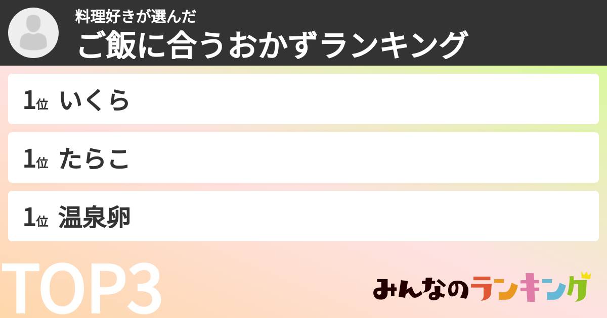 料理好きさんの「ご飯に合うおかずランキング」