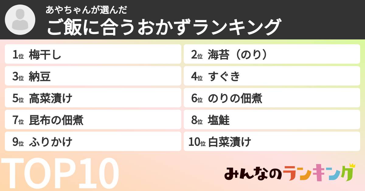 あやちゃんさんの「ご飯に合うおかずランキング」