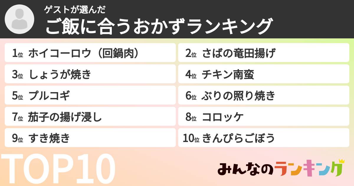 ゲストさんの「ご飯に合うおかずランキング」