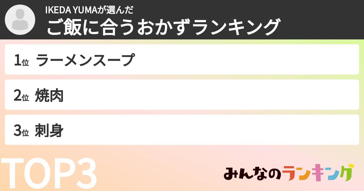 IKEDA YUMAさんの「ご飯に合うおかずランキング」