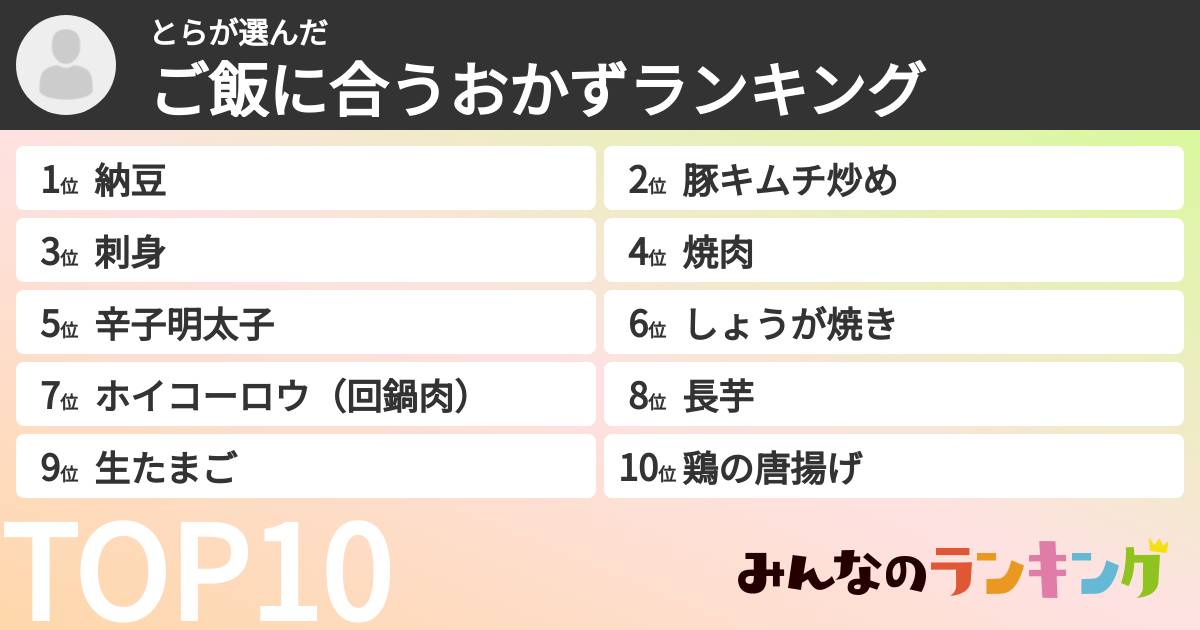 とらさんの「ご飯に合うおかずランキング」
