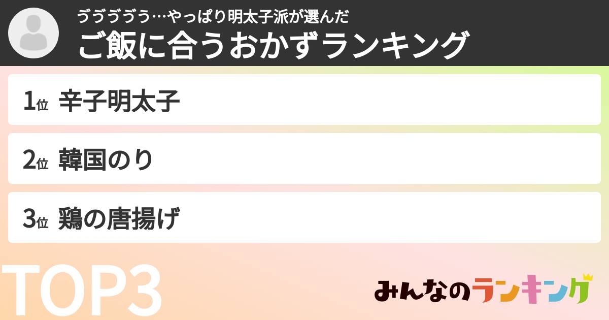 ゔゔゔゔう…やっぱり明太子派さんの「ご飯に合うおかずランキング」
