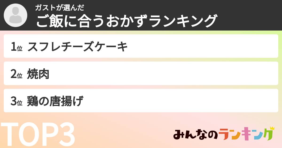 ガストさんの「ご飯に合うおかずランキング」