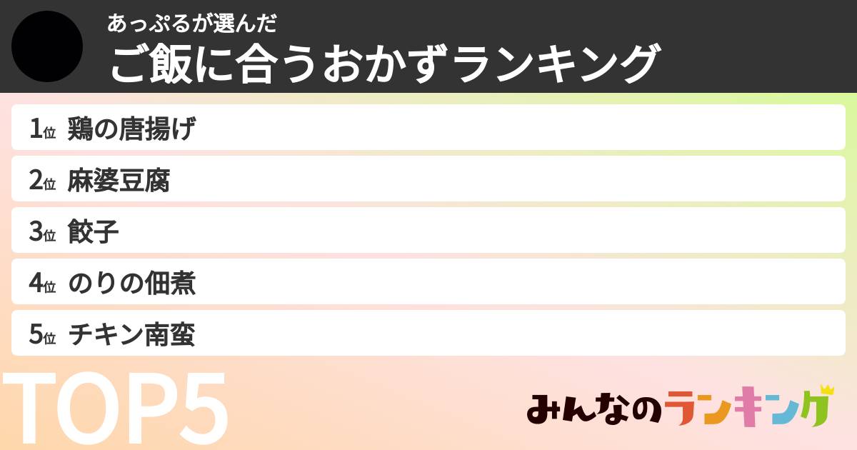 あっぷるさんの「ご飯に合うおかずランキング」