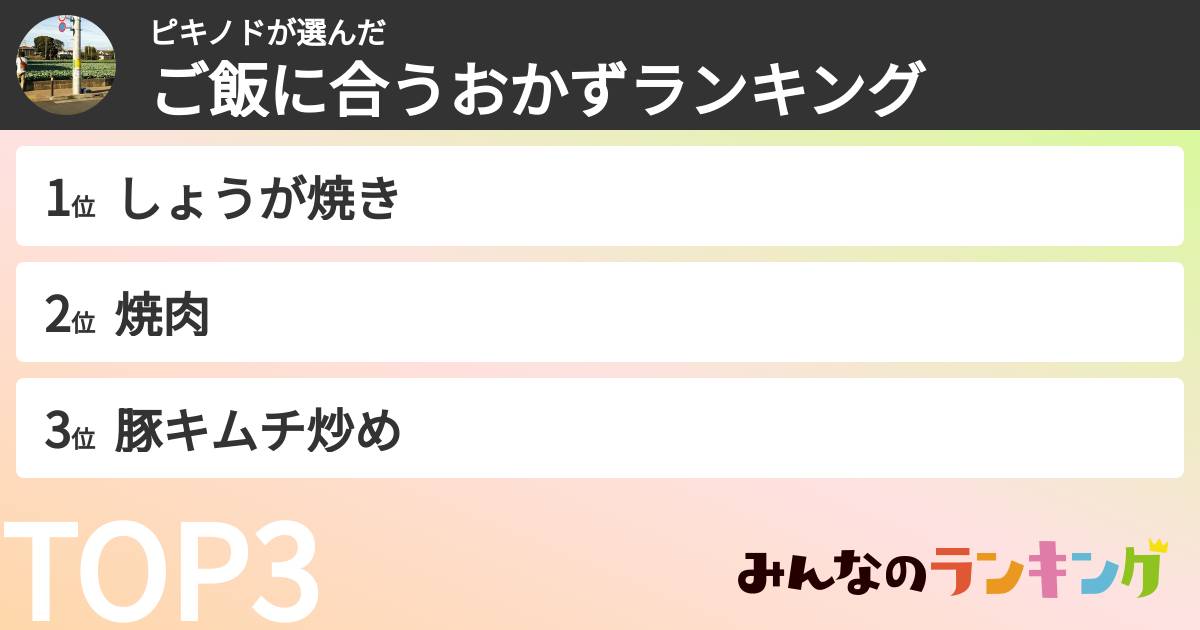 ピキノドさんの「ご飯に合うおかずランキング」