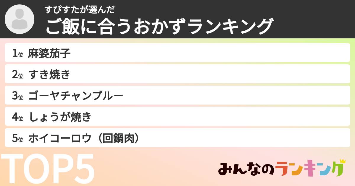 すぴすたさんの「ご飯に合うおかずランキング」