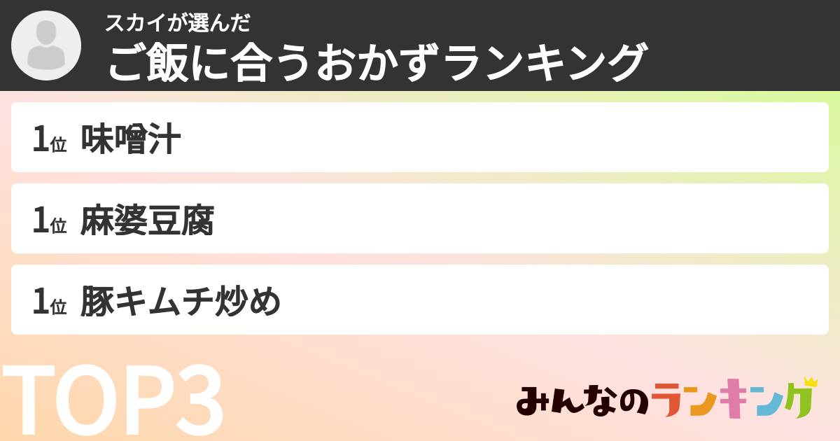 スカイさんの「ご飯に合うおかずランキング」