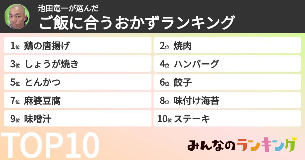 池田竜一さんの「ご飯に合うおかずランキング」