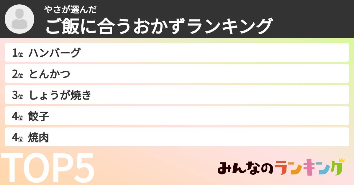 やささんの「ご飯に合うおかずランキング」