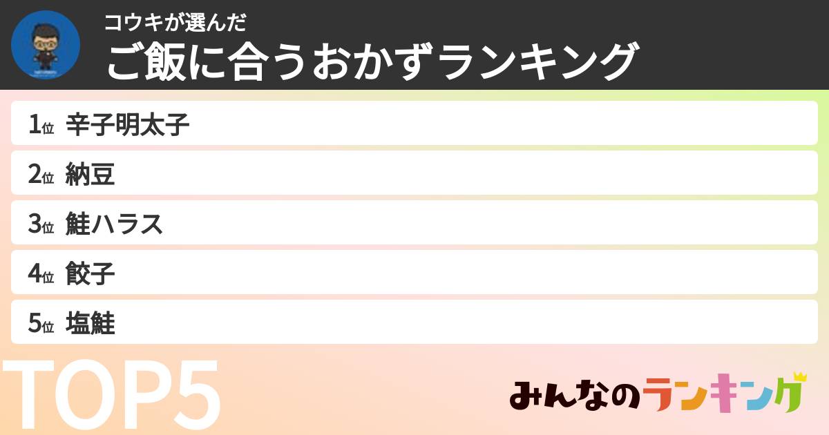 コウキさんの「ご飯に合うおかずランキング」
