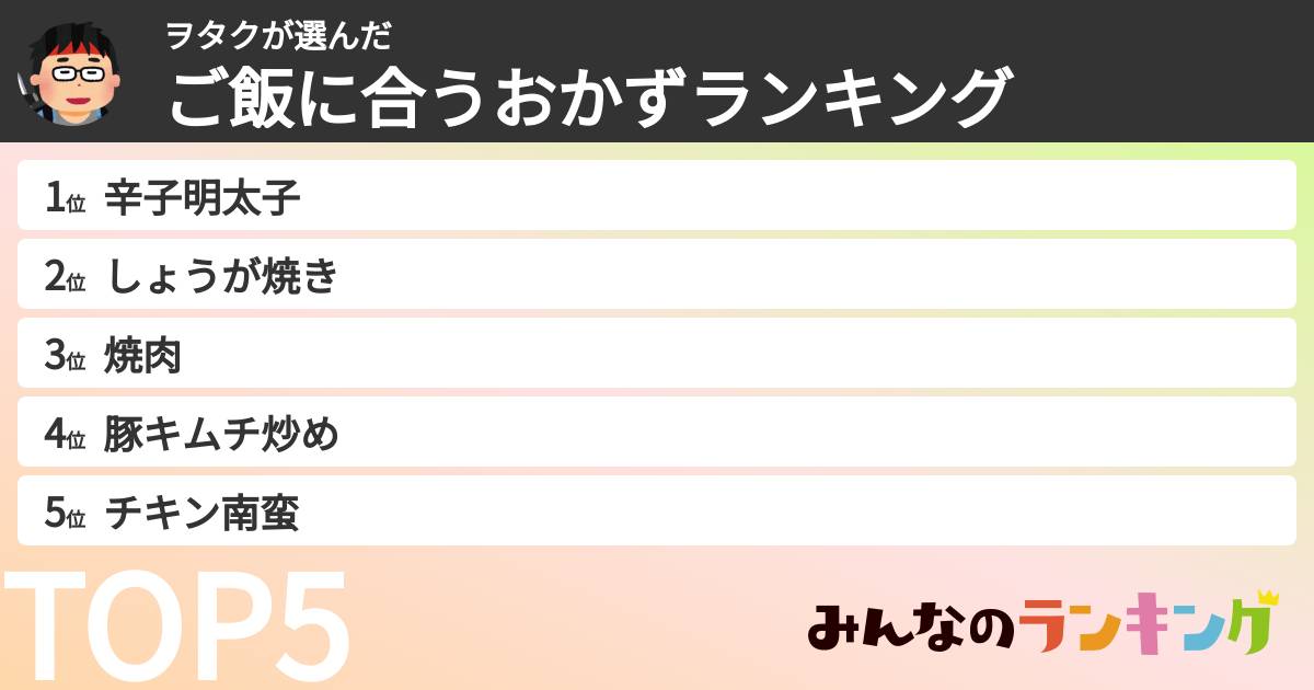 ヲタクさんの「ご飯に合うおかずランキング」