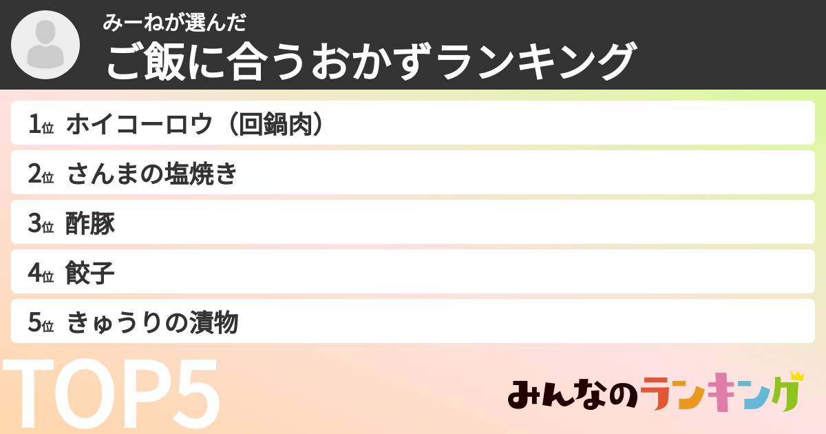 みーねさんの「ご飯に合うおかずランキング」