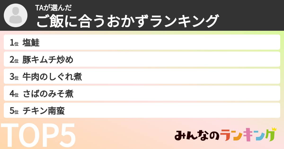TAさんの「ご飯に合うおかずランキング」
