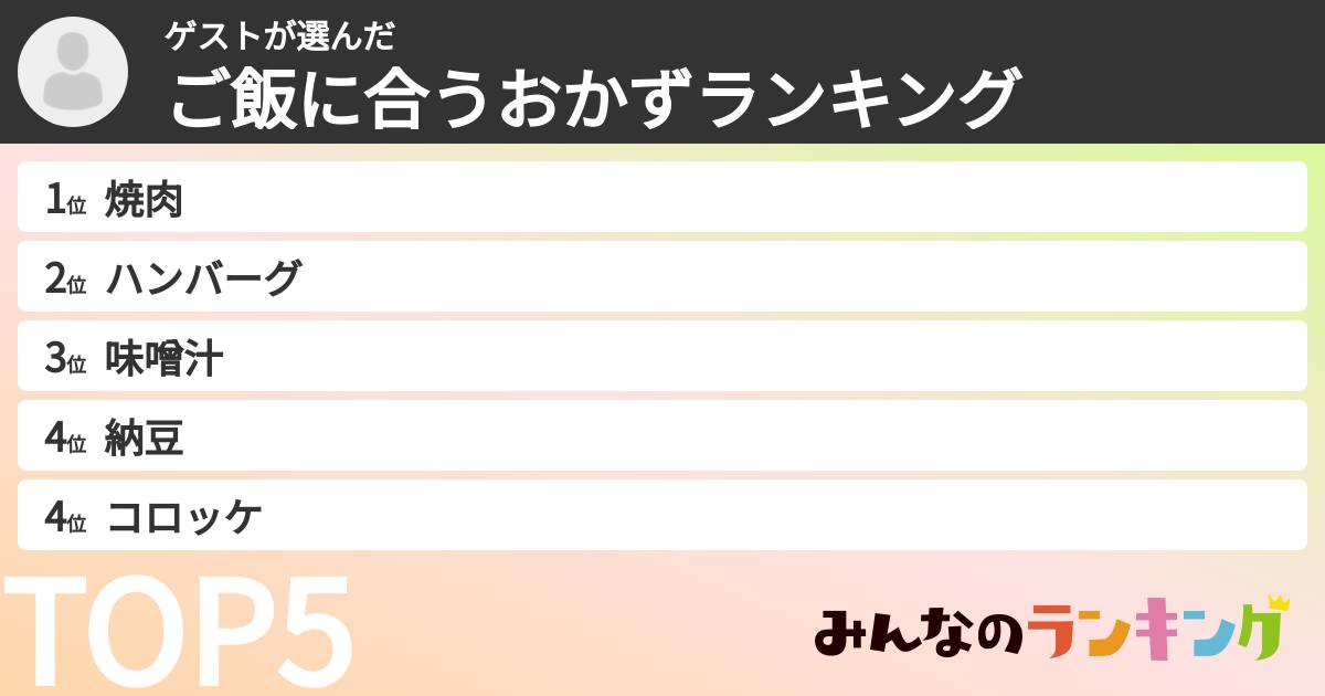 ゲストさんの「ご飯に合うおかずランキング」