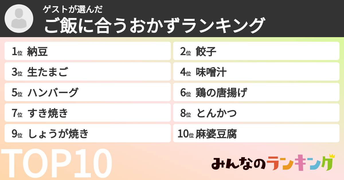 ゲストさんの「ご飯に合うおかずランキング」