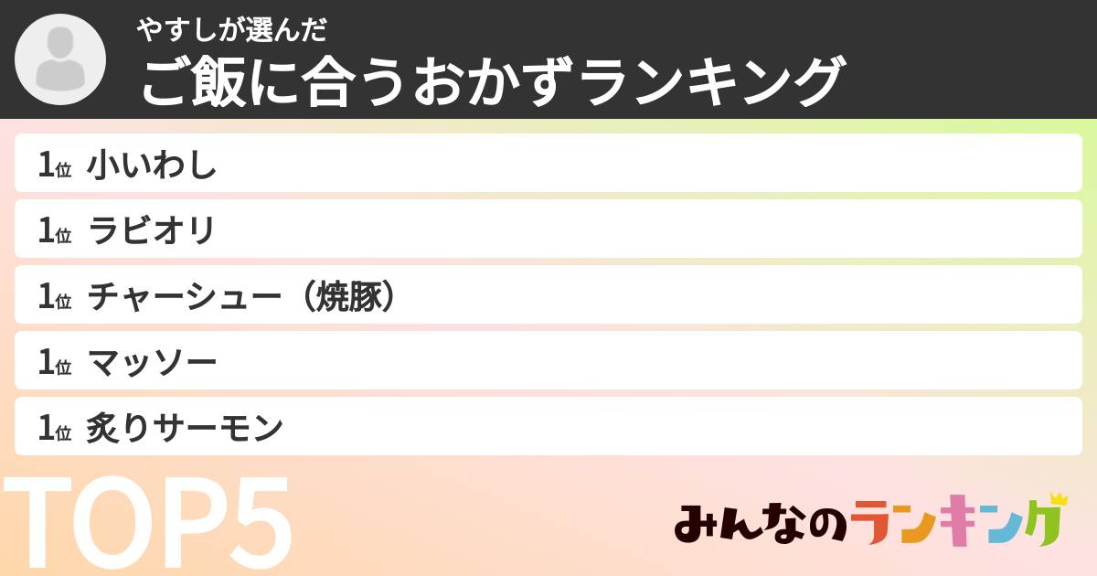 やすしさんの「ご飯に合うおかずランキング」