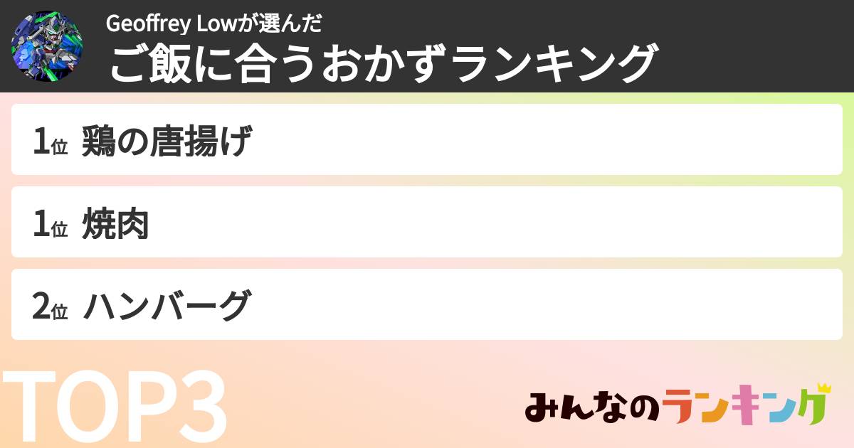 Geoffrey Lowさんの「ご飯に合うおかずランキング」