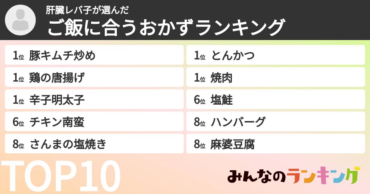 肝臓レバ子さんの「ご飯に合うおかずランキング」