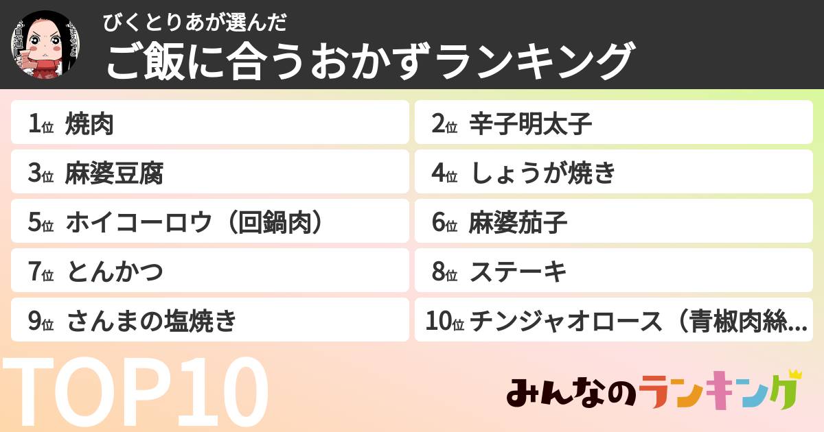 びくとりあさんの「ご飯に合うおかずランキング」