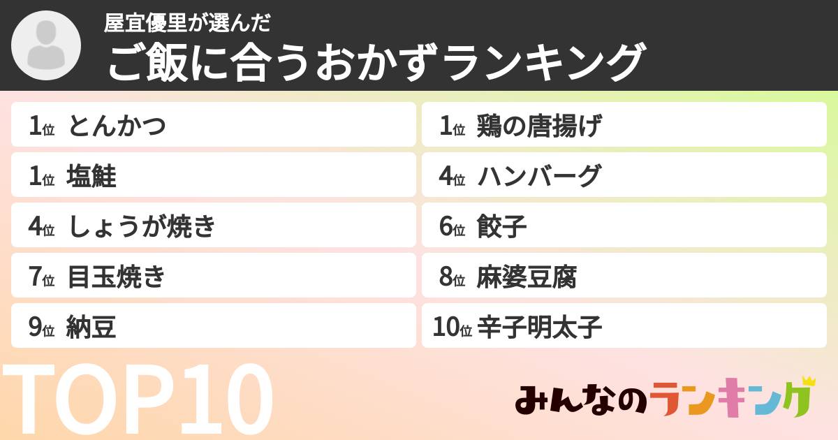 屋宜優里さんの「ご飯に合うおかずランキング」