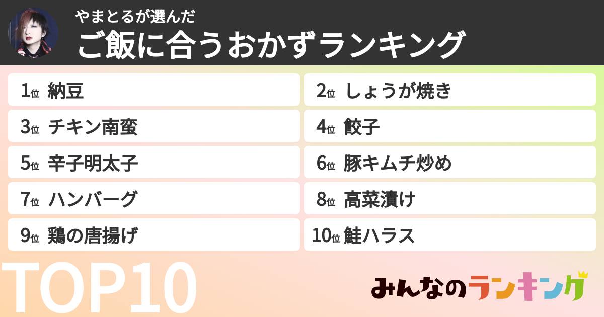 やまとるさんの「ご飯に合うおかずランキング」