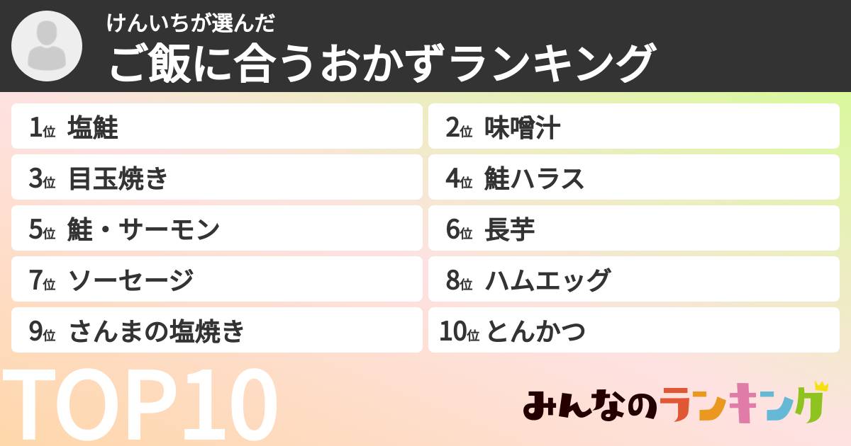 けんいちさんの「ご飯に合うおかずランキング」