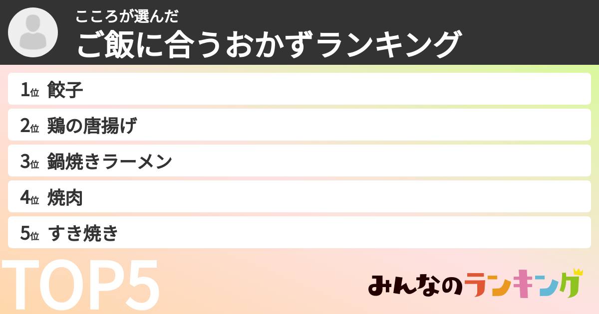 こころさんの「ご飯に合うおかずランキング」