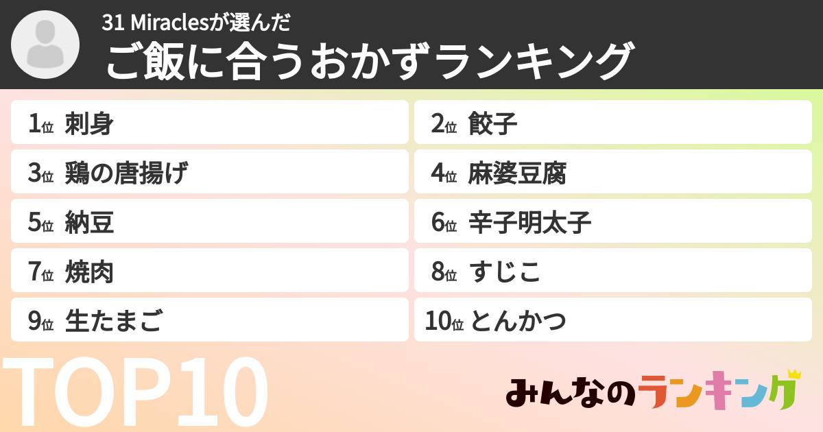 31 Miraclesさんの「ご飯に合うおかずランキング」