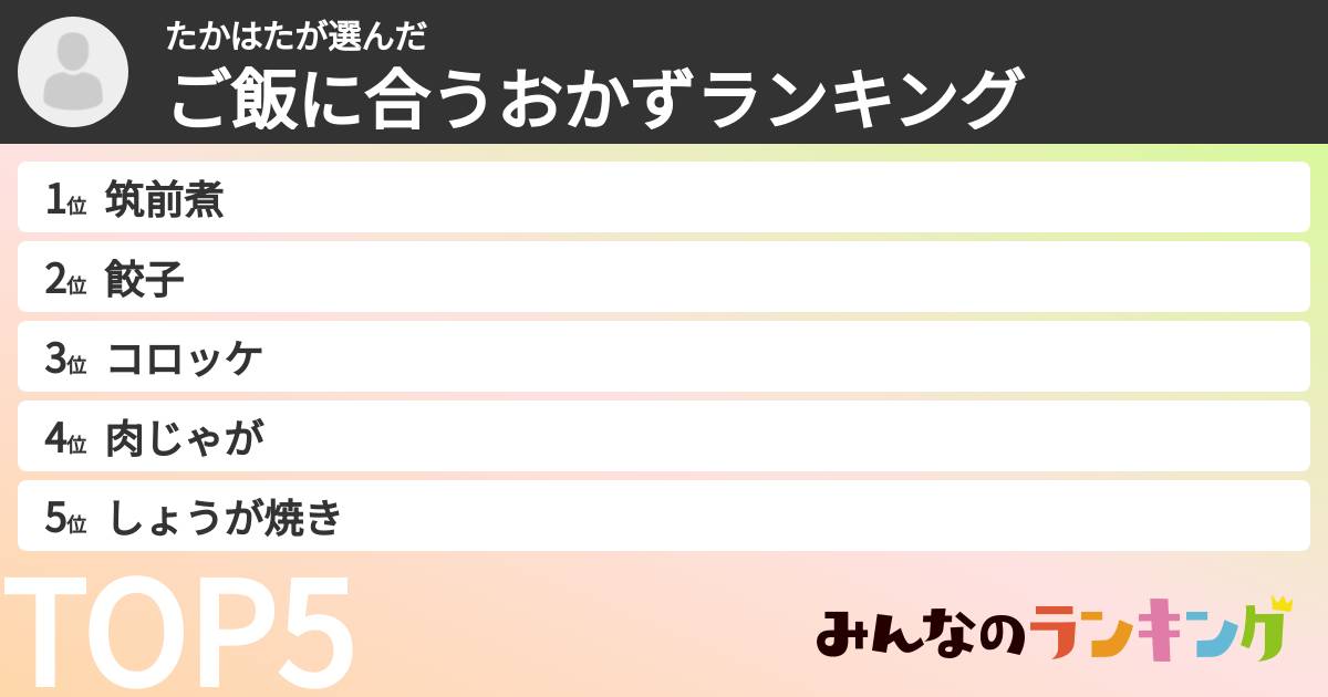 たかはたさんの「ご飯に合うおかずランキング」