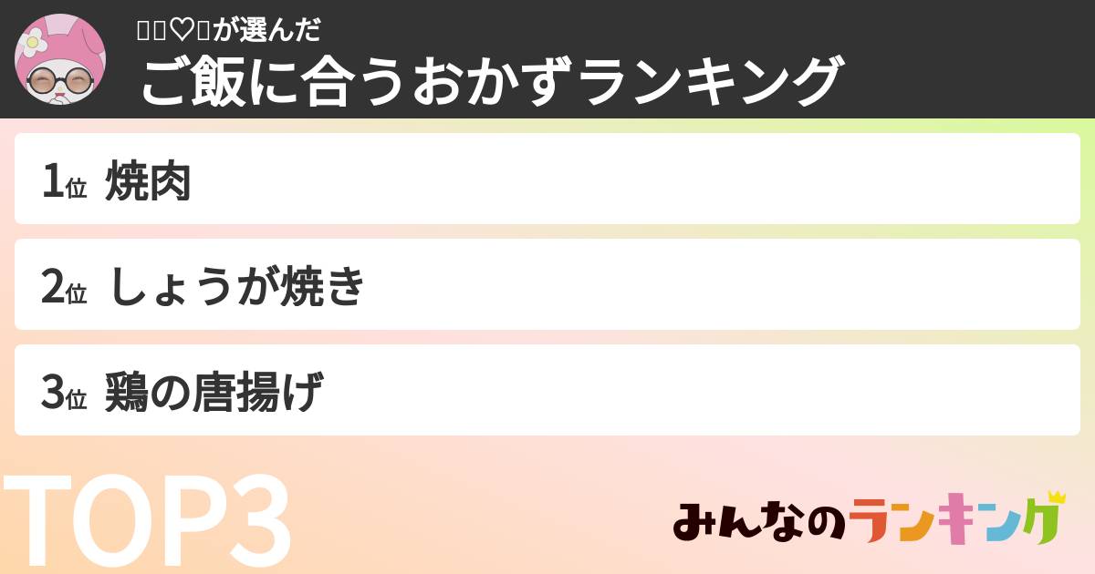 👶🏻♡🎶さんの「ご飯に合うおかずランキング」