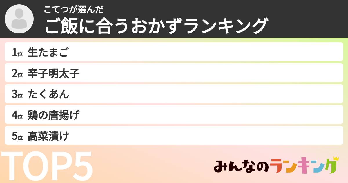 こてつさんの「ご飯に合うおかずランキング」