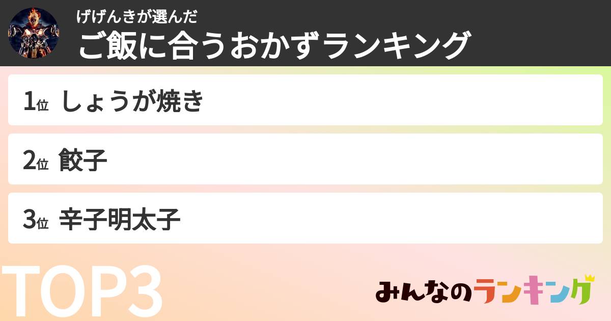 げげんきさんの「ご飯に合うおかずランキング」