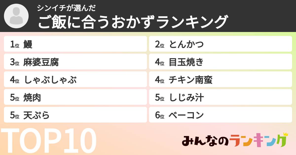 シンイチさんの「ご飯に合うおかずランキング」