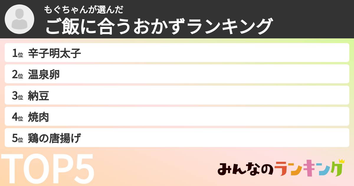もぐちゃんさんの「ご飯に合うおかずランキング」
