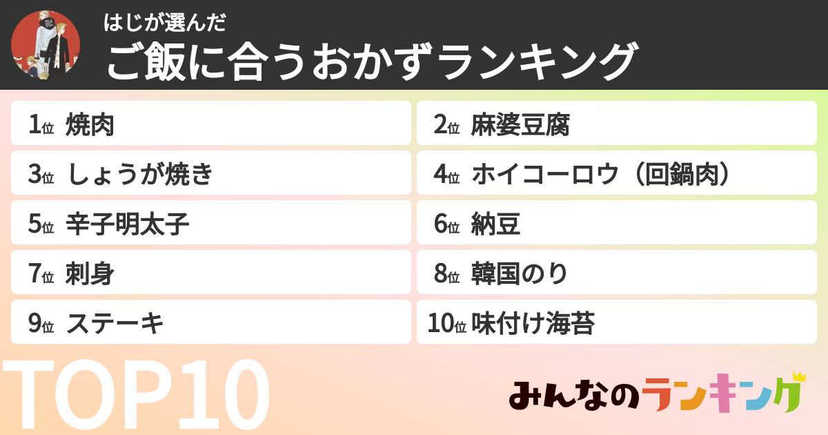 はじさんの「ご飯に合うおかずランキング」