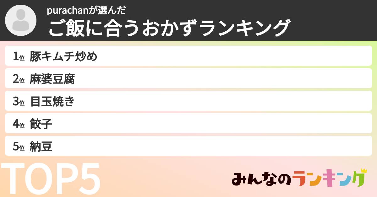 purachanさんの「ご飯に合うおかずランキング」
