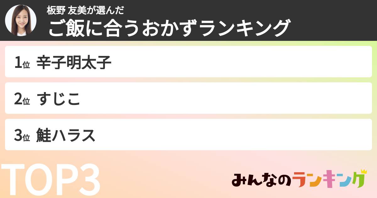 板野 友美さんの「ご飯に合うおかずランキング」