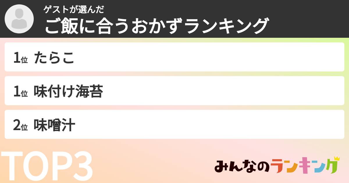 ゲストさんの「ご飯に合うおかずランキング」