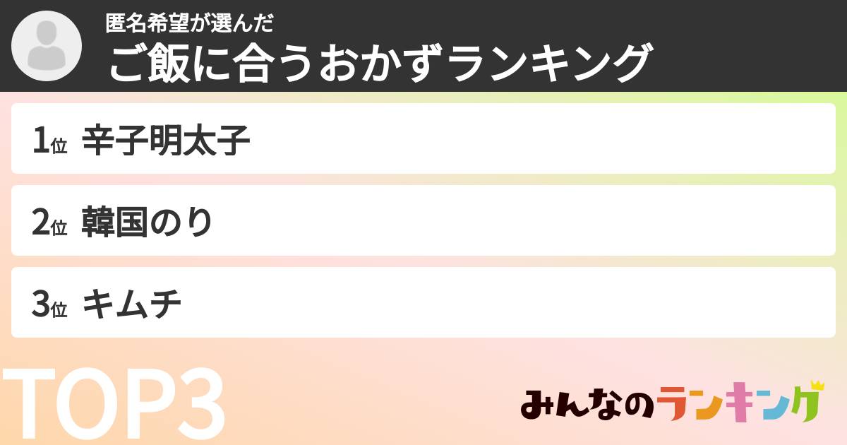 匿名希望さんの「ご飯に合うおかずランキング」