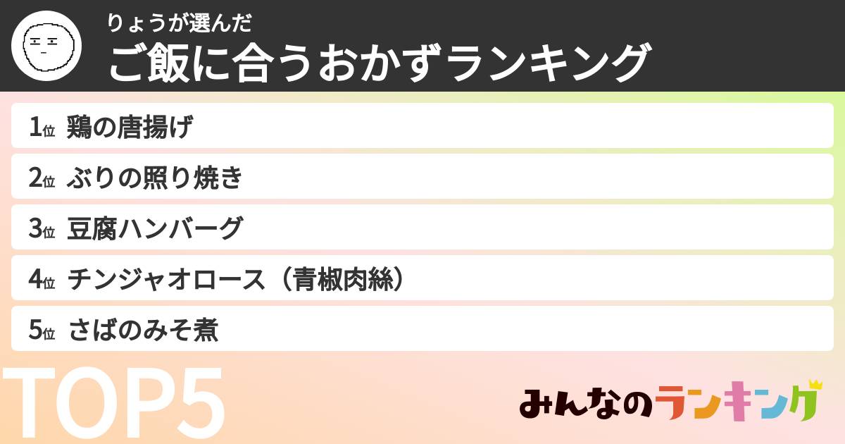 りょうさんの「ご飯に合うおかずランキング」