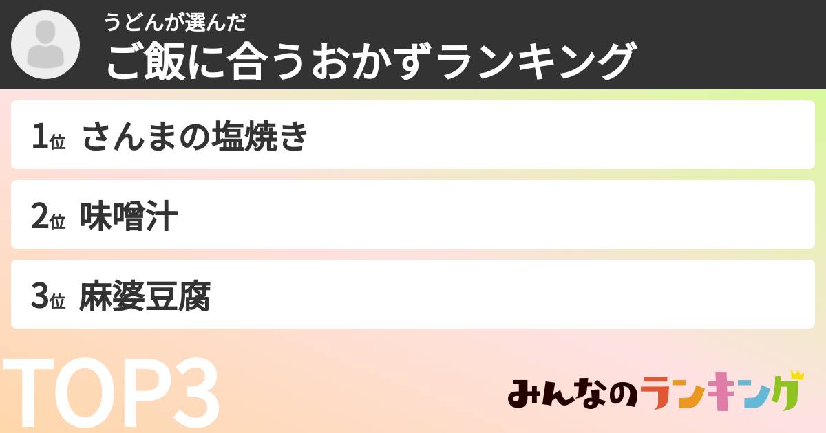 うどんさんの「ご飯に合うおかずランキング」