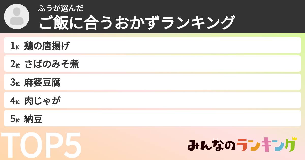ふうさんの「ご飯に合うおかずランキング」